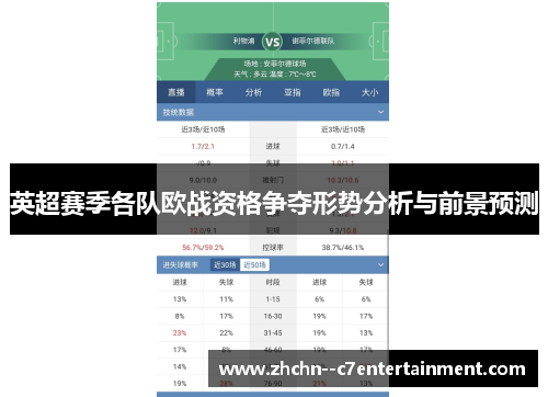 英超赛季各队欧战资格争夺形势分析与前景预测