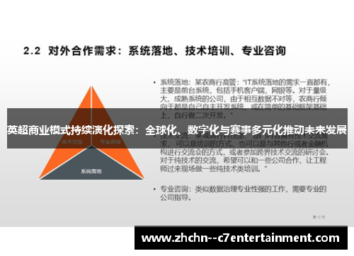 英超商业模式持续演化探索：全球化、数字化与赛事多元化推动未来发展