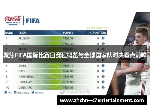 聚焦FIFA国际比赛日赛程概览与全球国家队对决看点前瞻