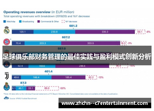 足球俱乐部财务管理的最佳实践与盈利模式创新分析