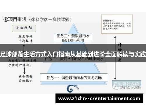 足球部落生活方式入门指南从基础到进阶全面解读与实践 足球部落生活方式入门指南从基础到进阶全面解读与实践