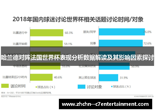 哈兰德对阵法国世界杯表现分析数据解读及其影响因素探讨